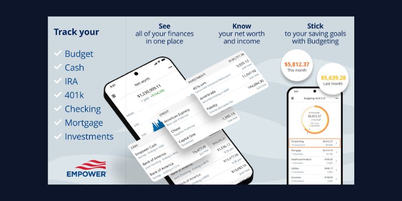 Empower free budget app