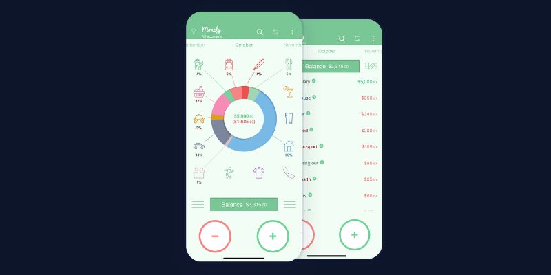 Monefy Budget Apps