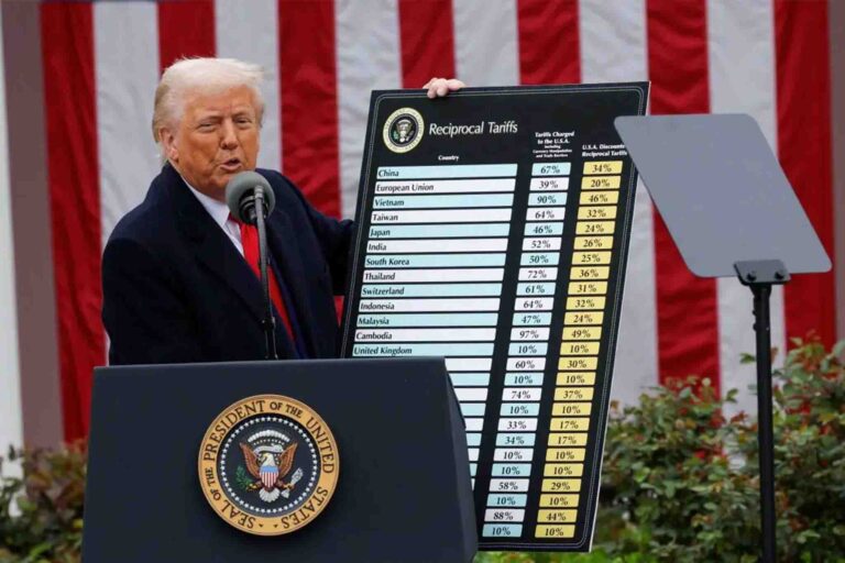 Trump tariffs could affect your personal spending