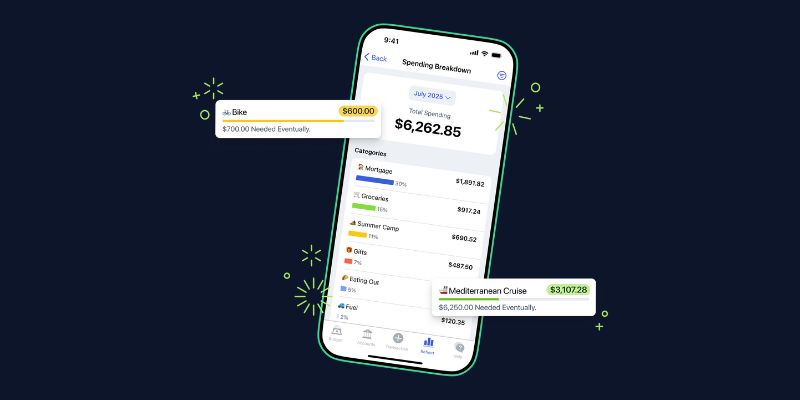 YNAB online personal budgeting app